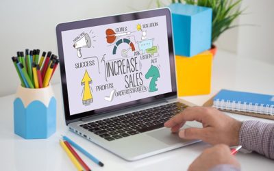 THE ULTIMATE GUIDE TO SALES OUTREACH PLANNING FOR SMBS